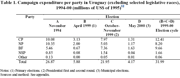 reforma constitucional – News, Research and Analysis – The Conversation –  page 1