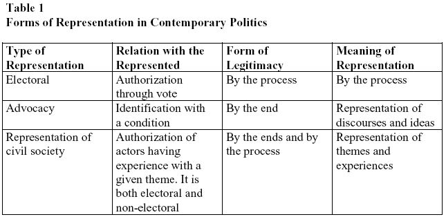 Hanna-pitkin-the-concept-of-representation-pdf