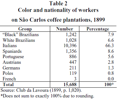 Brazillian Subjectivity Today: migration, identity and xenophobia - NEPO