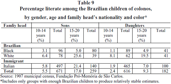 Brazillian Subjectivity Today: migration, identity and xenophobia - NEPO