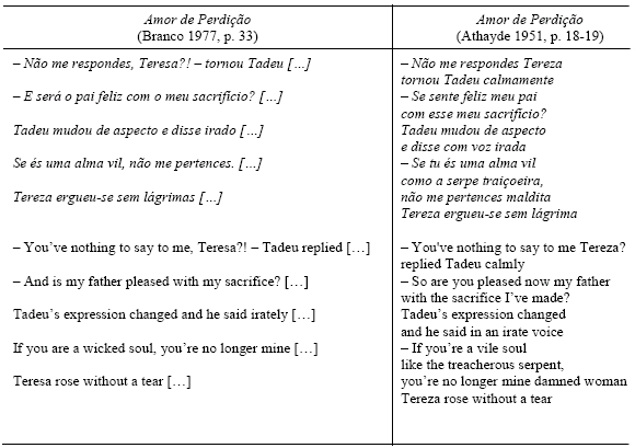 using for a in sentence example