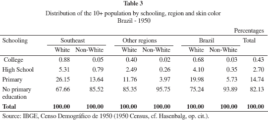 SciELO - Brasil - MACHINE TRANSLATION: TEACHING AND LEARNING