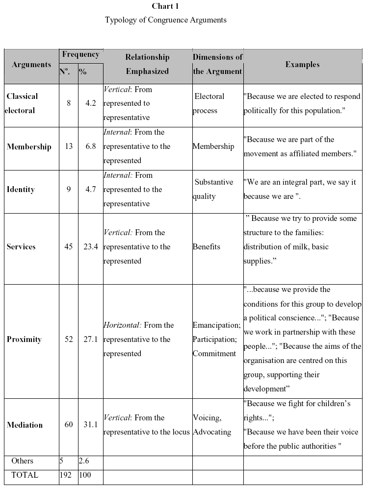 Seven Principles Of Government Worksheet Answer Key Ivuyteq