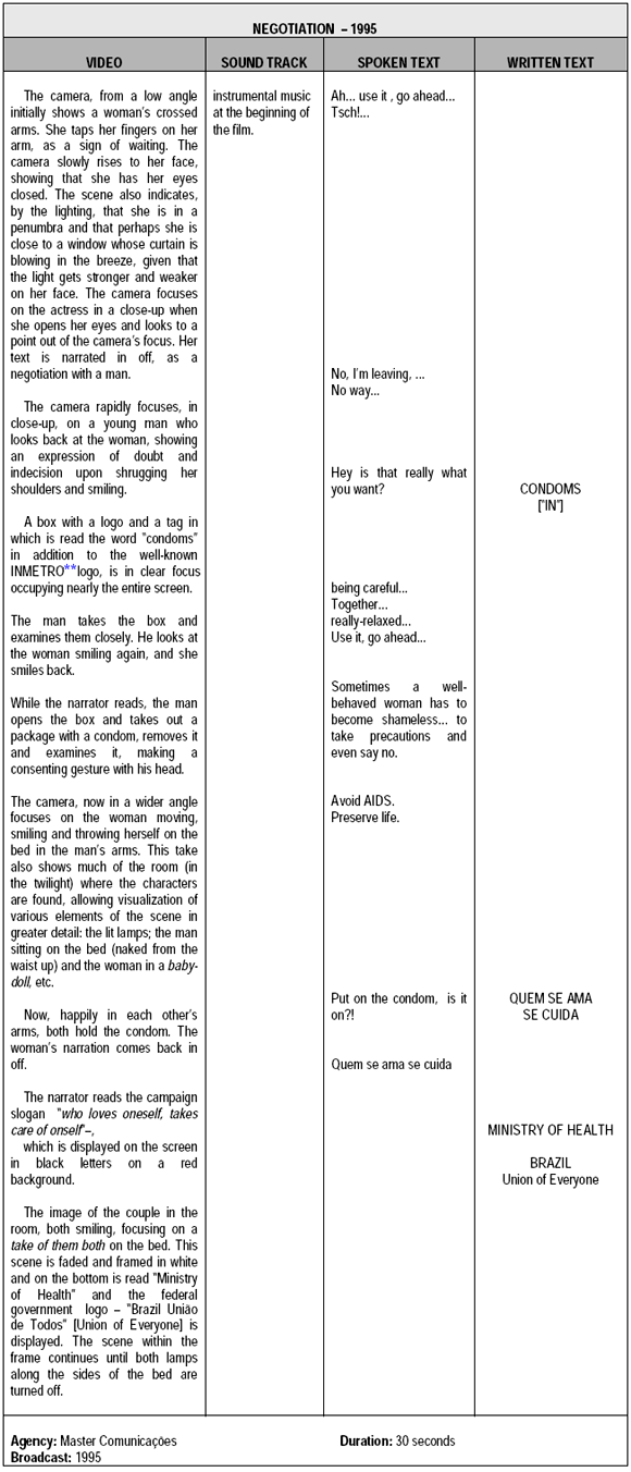 SciELO - Brasil - Nursing Teaching Strategies by Encouraging Students'  Questioning, Argumentation and Explanation Nursing Teaching Strategies by  Encouraging Students' Questioning, Argumentation and Explanation