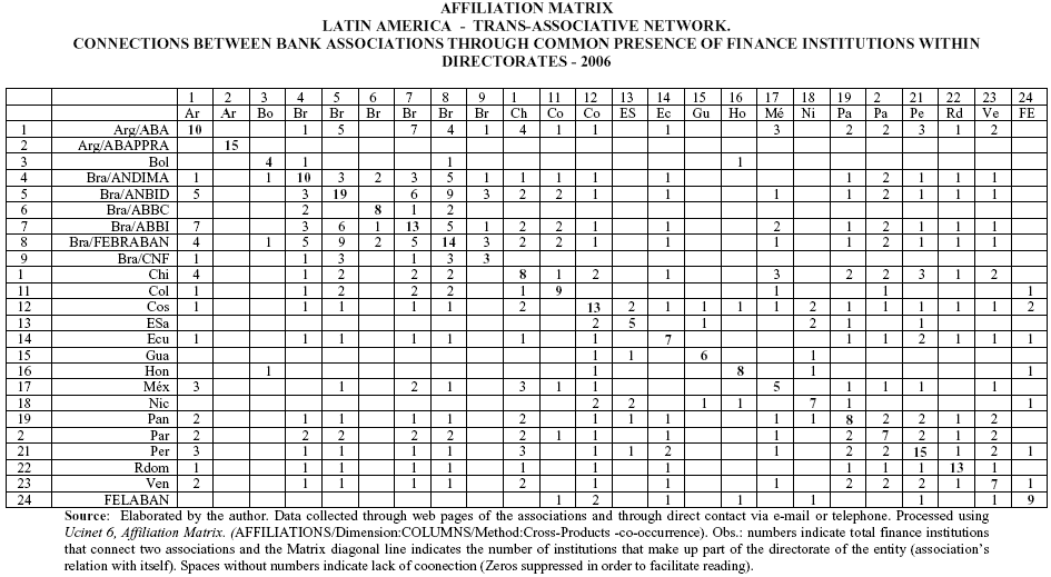 Derived Citizenship Chart